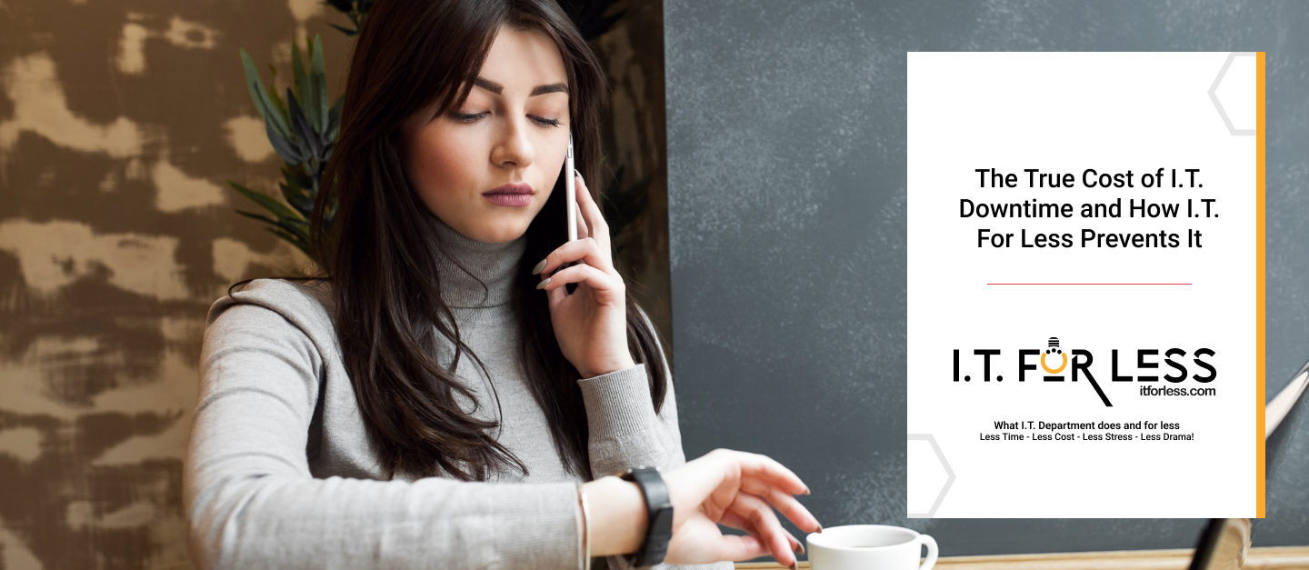 The True Cost of I.T. Downtime and How I.T. For Less Prevents It