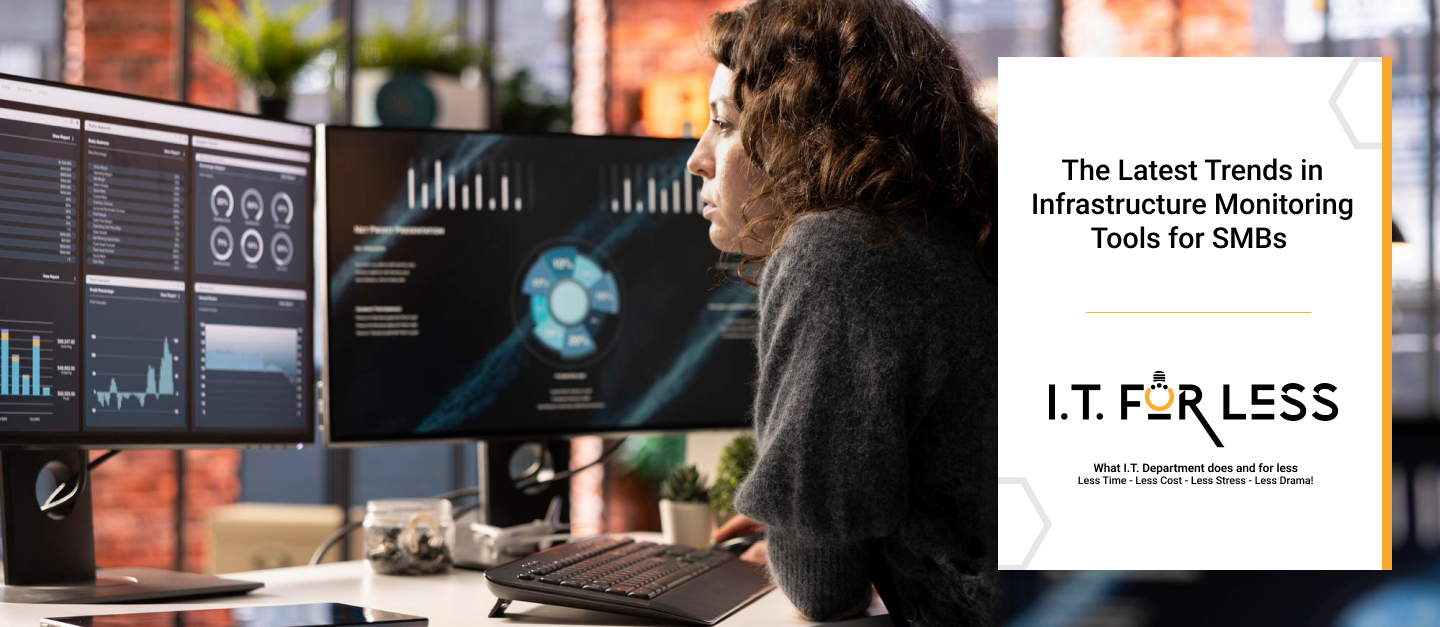 SMB-focused IT dashboard monitoring – I.T. For Less