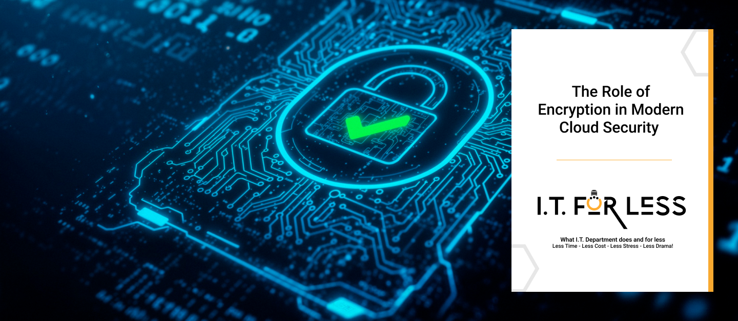 Encryption padlock graphic with cloud security text by I.T. FOR LESS.