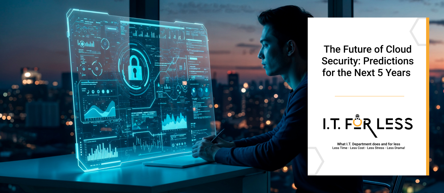 Person analyzing cloud security data on a digital interface with city backdrop