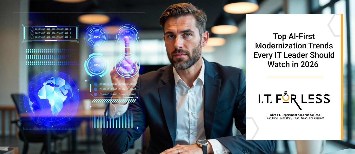 AI leader reviewing future tec