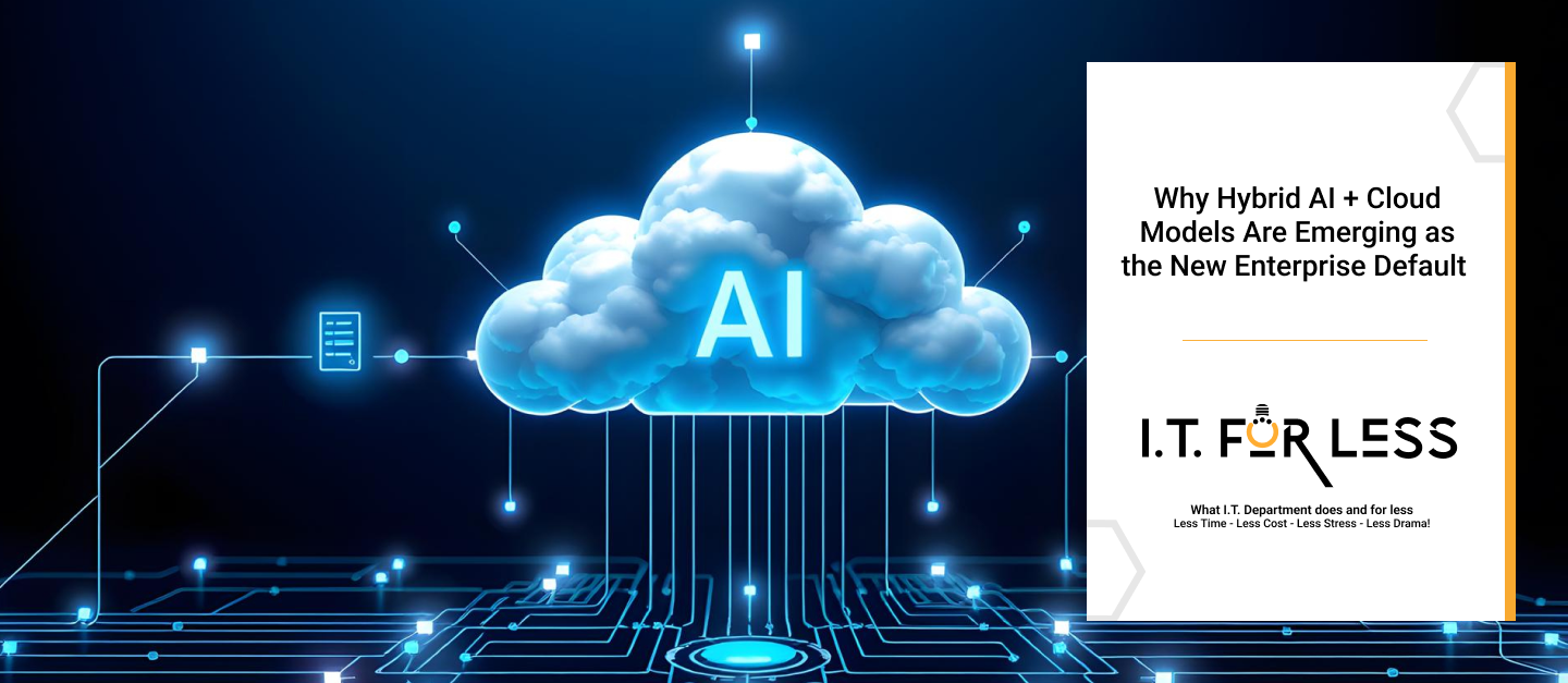 Why Hybrid AI + Cloud Models Are Emerging as the New Enterprise Default 