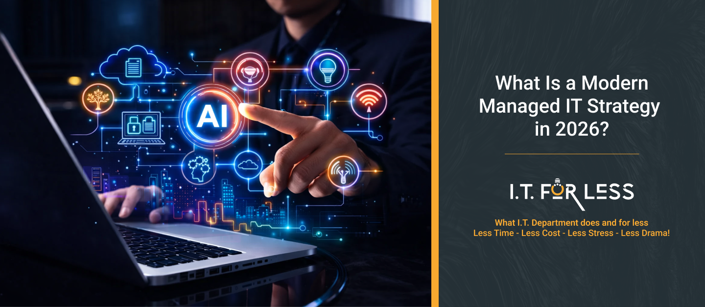 What Is a Modern Managed IT Strategy in 2026?  