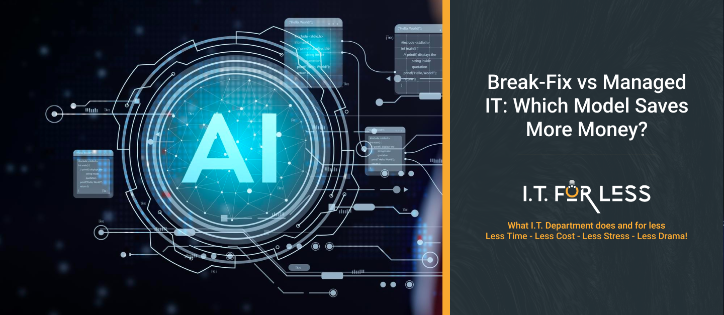 Break-Fix vs Managed IT: Which Model Saves More Money? | IT Consulting & Services Comparison 