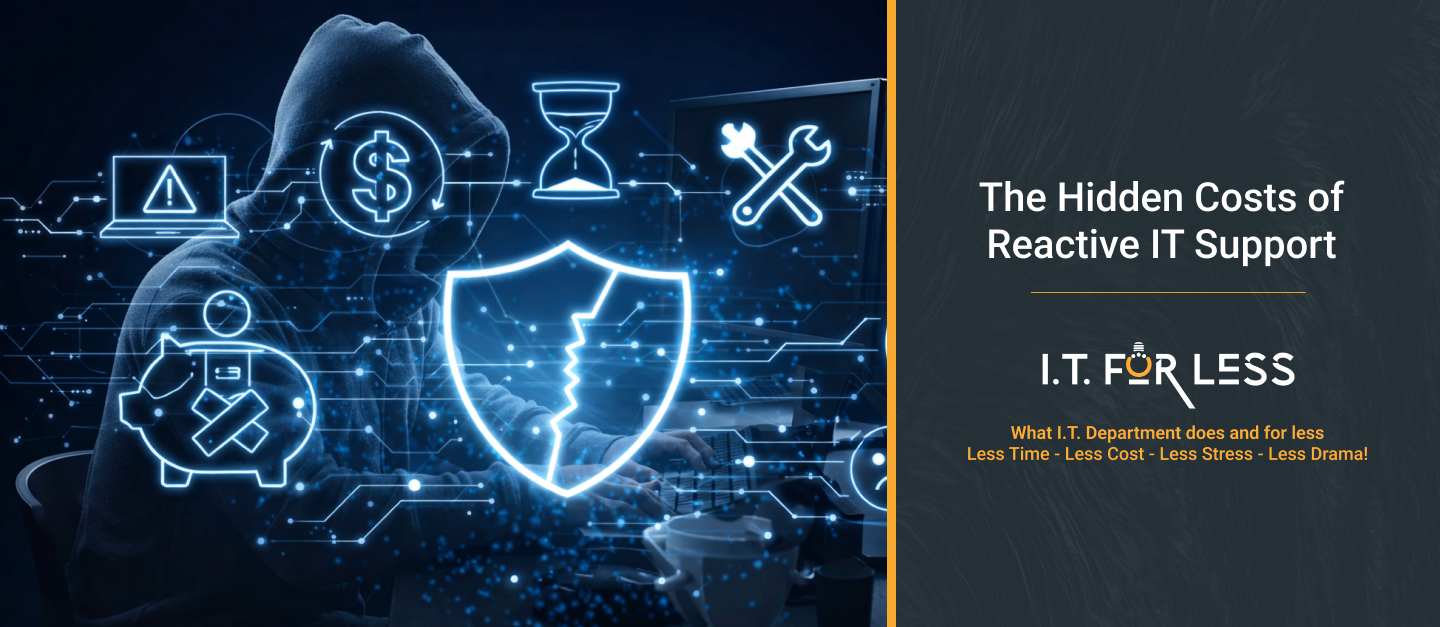Hidden costs of reactive IT support