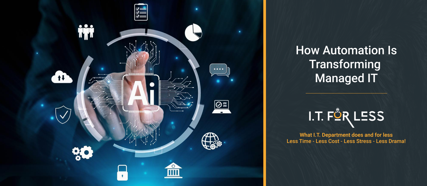 How Automation Is Transforming Managed IT | IT Services & Consulting in 2026 