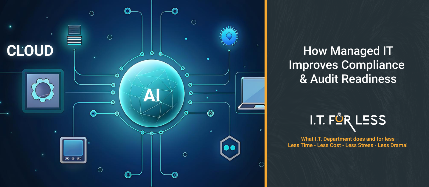 How Managed IT Improves Compliance & Audit Readiness | IT Consulting Services & Governance Strategy 