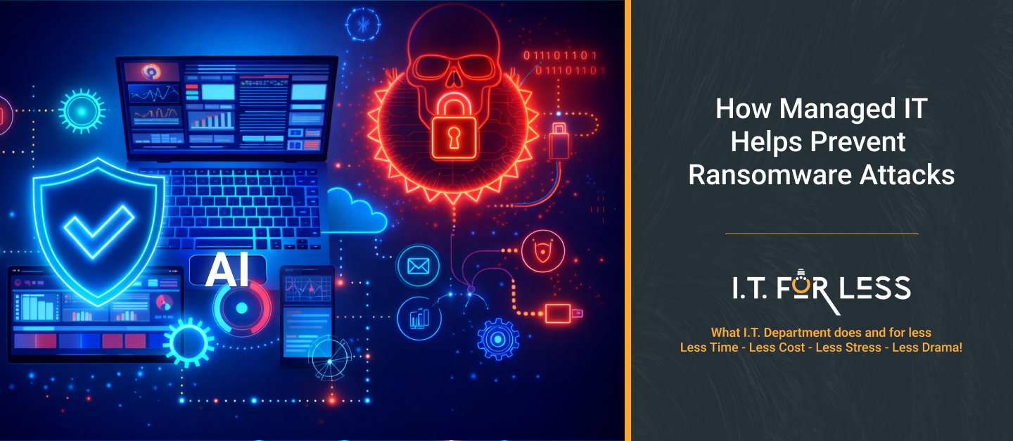 How Managed IT Helps Prevent Ransomware Attacks | IT Consulting Services & Risk Reduction 