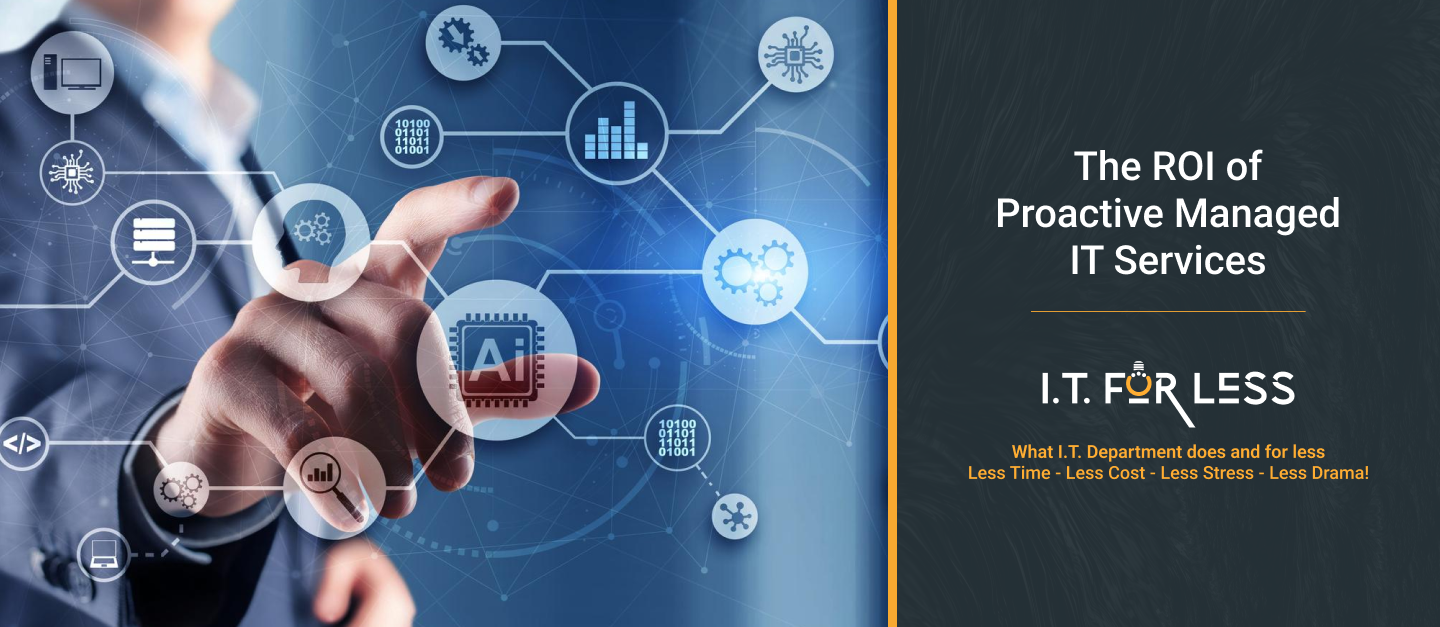The ROI of Proactive Managed IT Services | IT Consulting Services & Business Value 