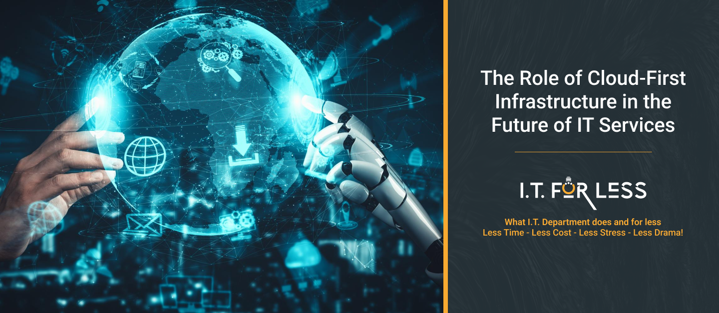 Cloud-first infrastructure transforming modern IT services with scalable and secure solutions