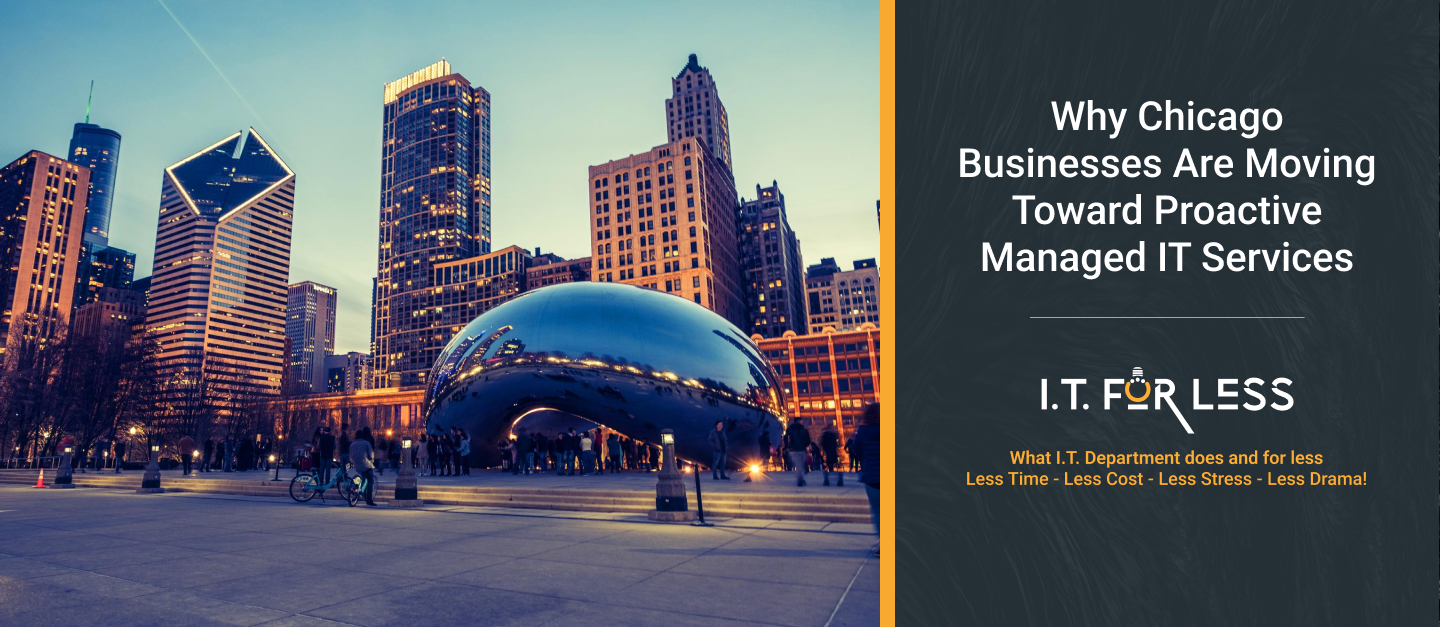Why Chicago Businesses Are Moving Toward Proactive Managed IT Services 