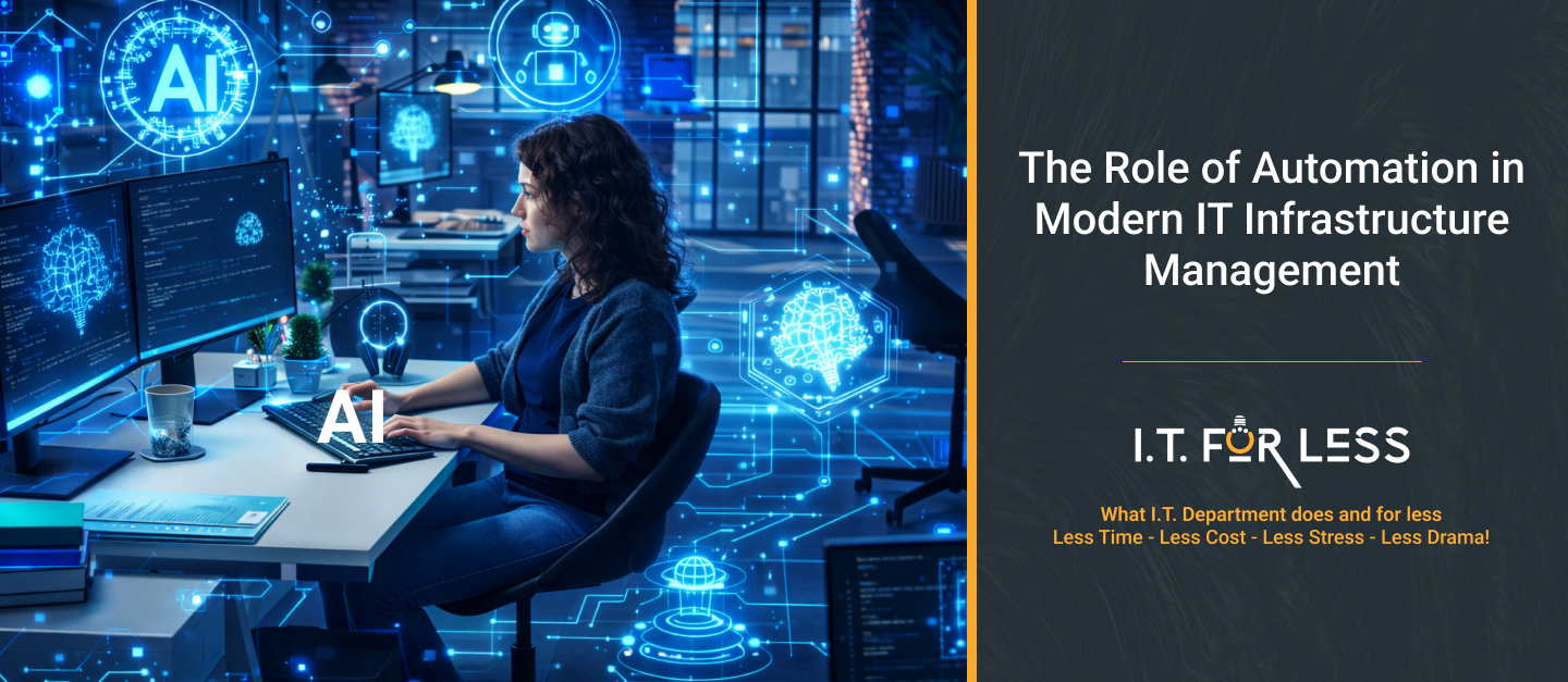 Businesses shifting from break-fix IT support to managed IT services model