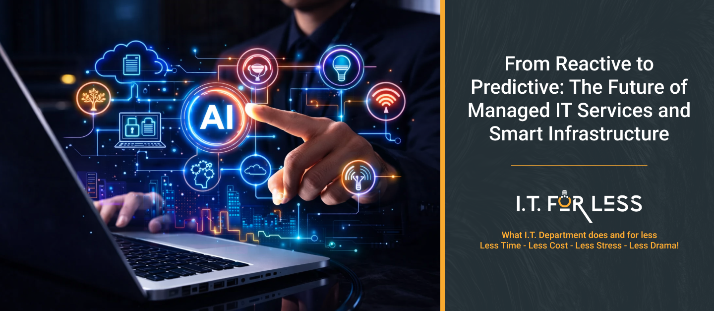 From Reactive to Predictive: The Future of Managed IT Services and Smart Infrastructure 