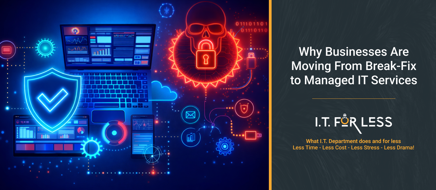 Businesses shifting from break-fix IT support to managed IT services