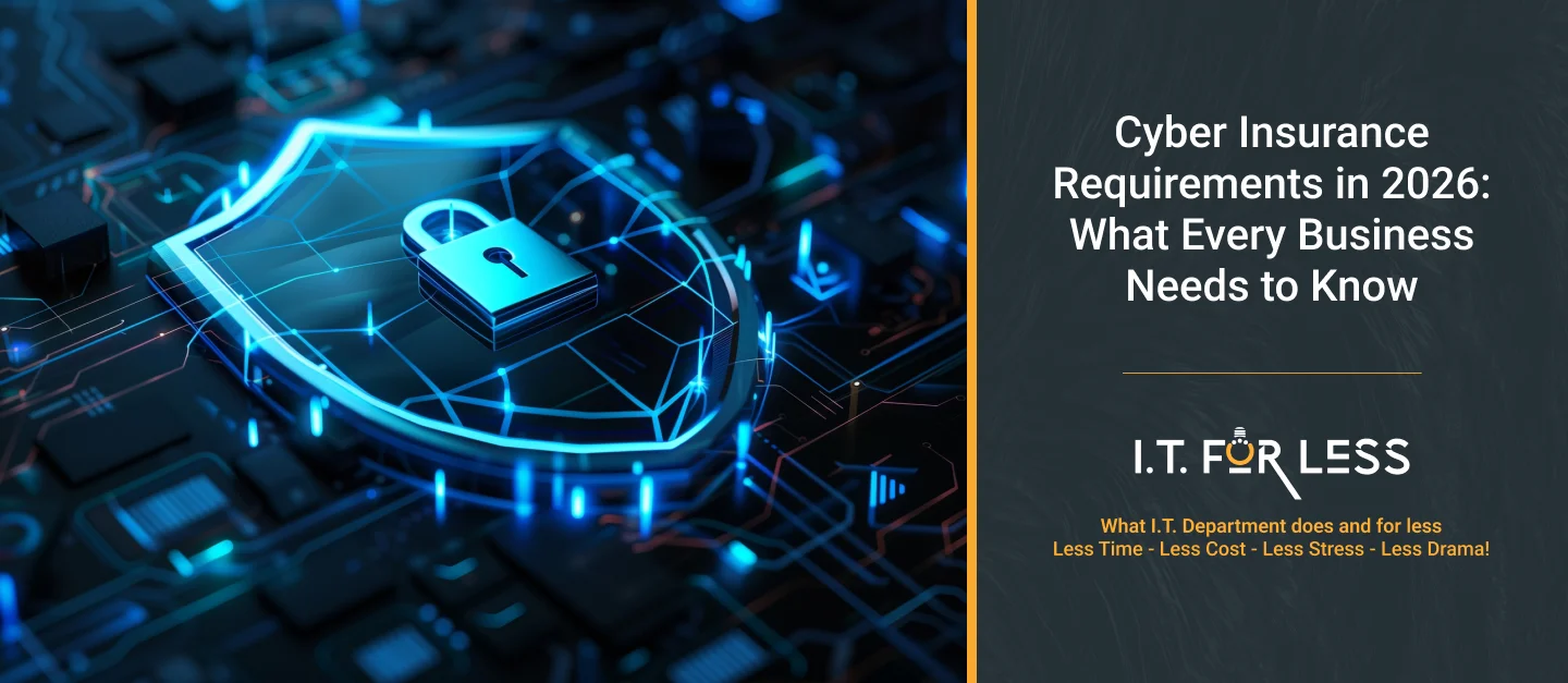 Cyber Insurance Requirements in 2026: What Every Business Needs to Know 