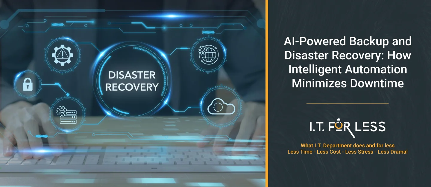 AI-Powered Backup and Disaster Recovery: How Intelligent Automation Minimizes Downtime 